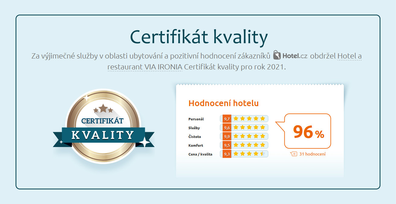 Certifikát kvality hotel.cz